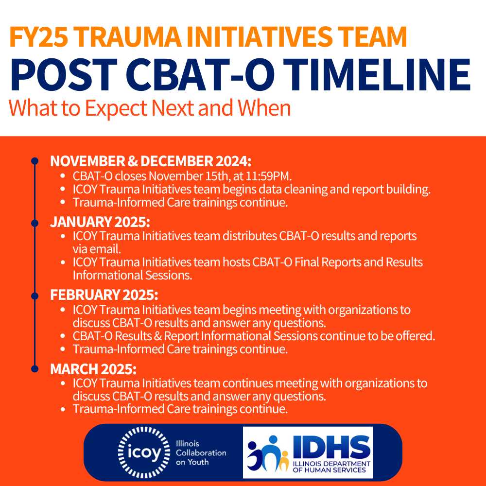 November & December 2024: CBAT-O closes November 15th, at 11:59PM. ICOY Trauma Initiatives team begins data cleaning and report building. Trauma-Informed Care trainings continue. January 2025: ICOY Trauma Initiatives team distributes CBAT-O results and reports via email. ICOY Trauma Initiatives team hosts CBAT-O Final Reports and Results Informational Sessions. February 2025: ICOY Trauma Initiatives team begins meeting with organizations to discuss CBAT-O results and answer any questions. CBAT-O Results & Report Informational Sessions continue to be offered. Trauma-Informed Care trainings continue. ICOY Trauma Initiatives team continues meeting with organizations to discuss CBAT-O results and answer any questions. Trauma-Informed Care trainings continue.